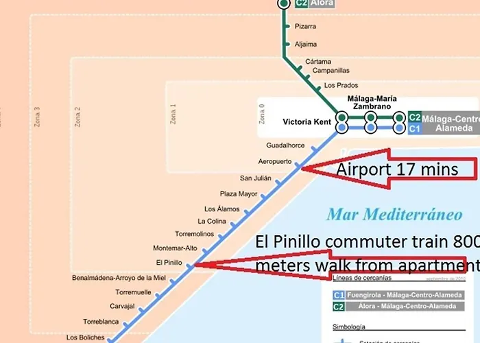 Family Friendly Patio And Poolview